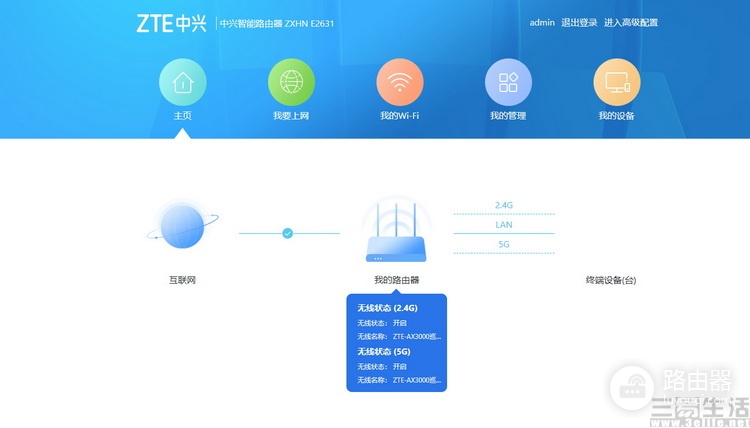 亲民高性能Mesh路由器：中兴AX3000巡天版评测