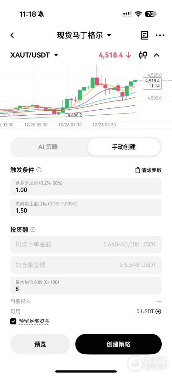 OKX策略交易是什么？如何自动化数字货币买卖？