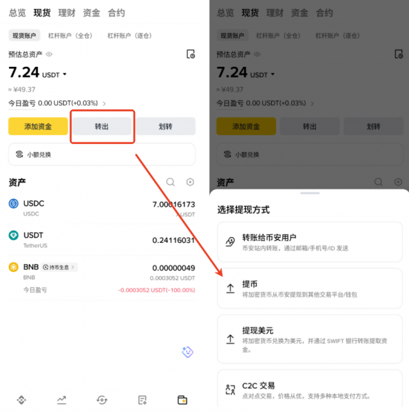 Polymarket通过安币（Biance）入金完整教程（2026年5月更新）
