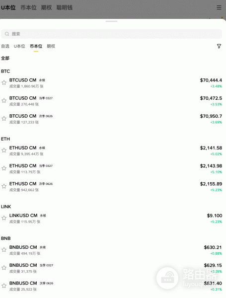 永续合约和交割合约到底有什么区别？一张图搞懂