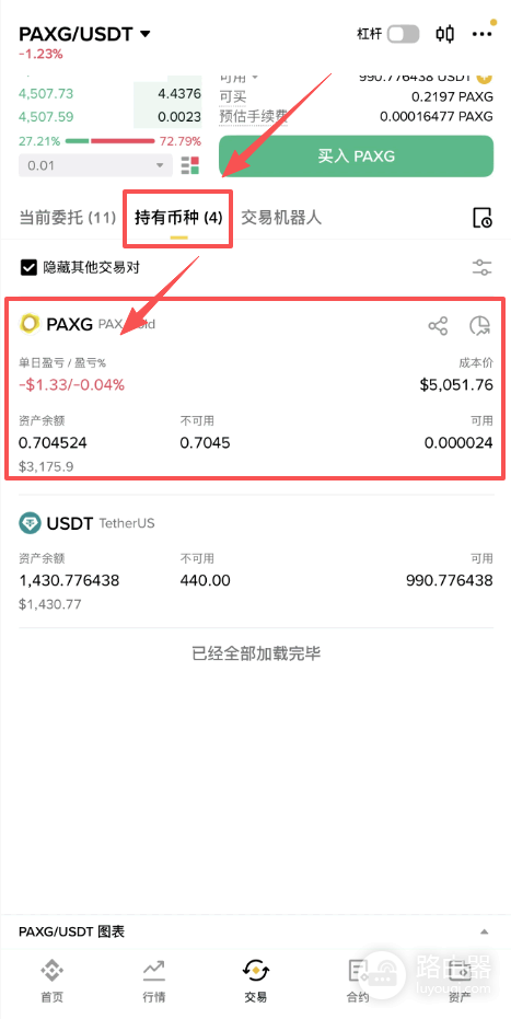 数字黄金PAXG入门指南,新手如何买