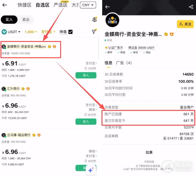 2026国内买USDT最方便的App推荐:安币C2C超详细教程