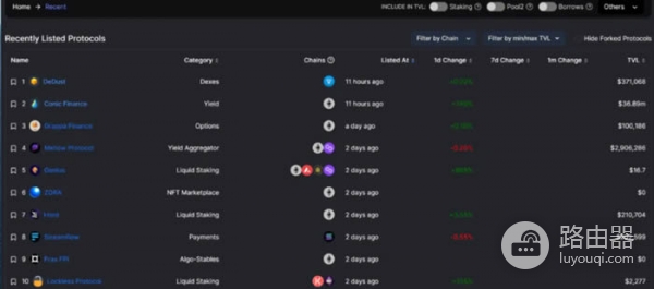 DefiLlama工具是查询什么的?如何利用DefiLlama挖掘Defi投资机会?