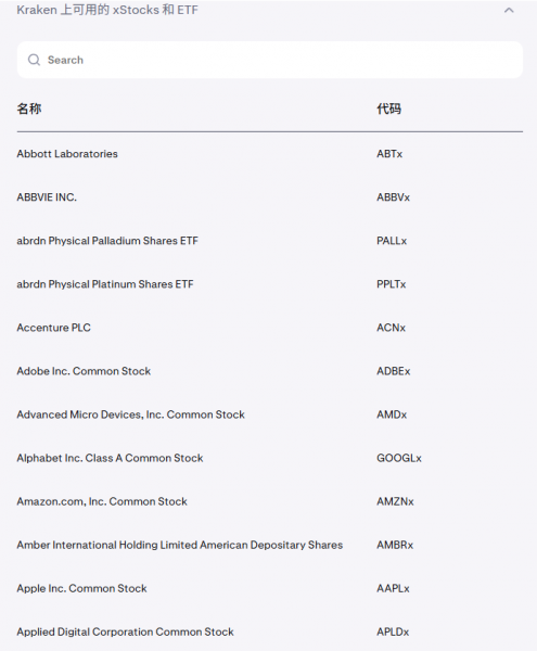 2026年Kraken xStocks代币化美股全攻略：安币钱包买苹果特斯拉英伟达股票