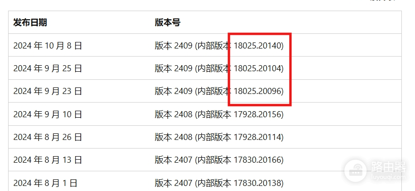 powerpoint复制粘贴报错不稳定怎么办?office 2021损坏修复教程