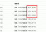 powerpoint复制粘贴报错不稳定怎么办？office 2021损坏修复教程