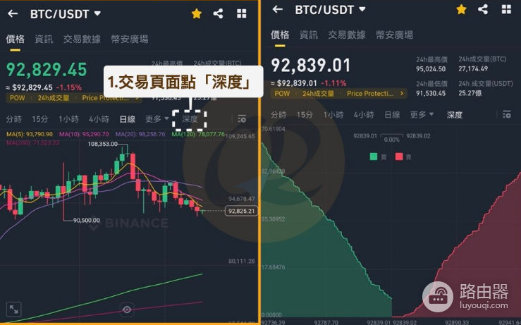 币圈插针是什么意思? 币圈什么时候容易插针