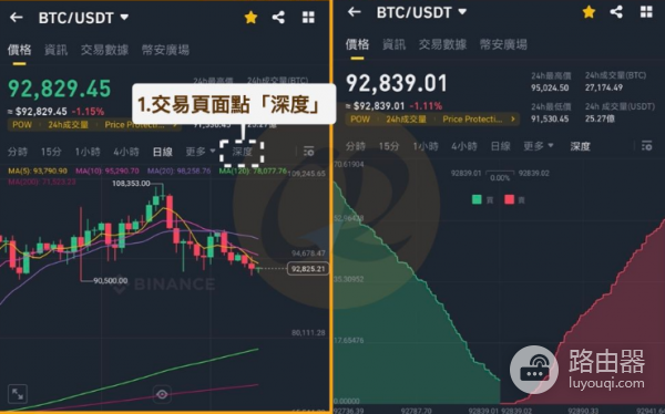币圈插针是什么意思? 币圈什么时候容易插针