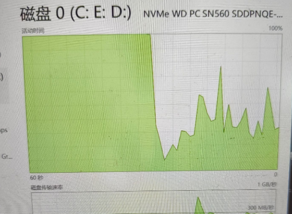 笔记本电脑磁盘突然爆满怎么办?RaidPort0重置解决方法