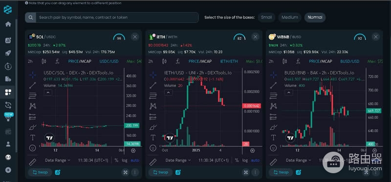 DEXTools怎么样?Defi交易者的必备工具DEXTools