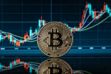 比特币200周均线是什么？BTC均线该怎么设置？