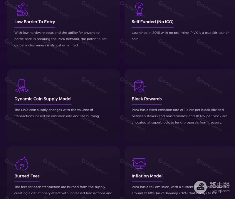 PIVX(PIVX)币是什么？PIVX的隐私币技术与生态