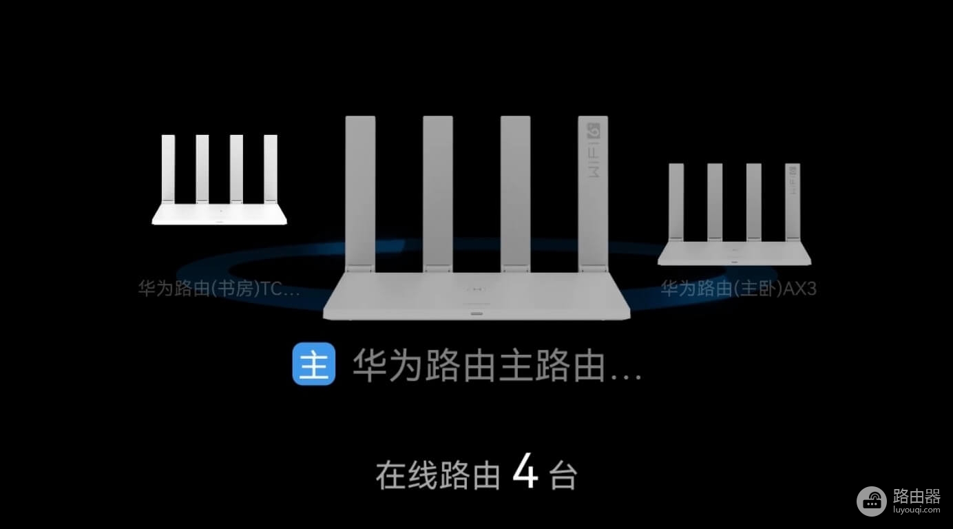 华为wifi全屋覆盖多台路由器组网