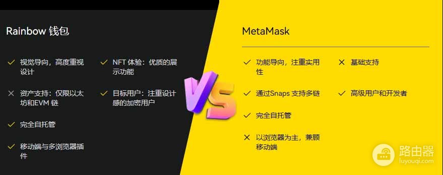 Rainbow钱包是什么?Rainbow和MetaMask哪个更好用?