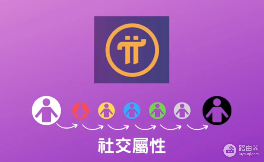Pi币现在一天只赚几分钱?实测不拉人和安全圈满5人的差距