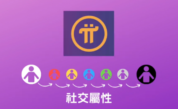 Pi币现在一天只赚几分钱?实测不拉人和安全圈满5人的差距