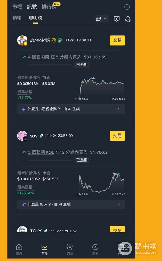 区块链链上数据是什么? 如何分析区块链链上数据?