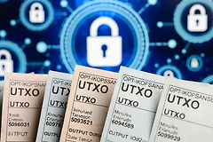 UTXO底层原理是什么？UTXO怎么和币产生关系？
