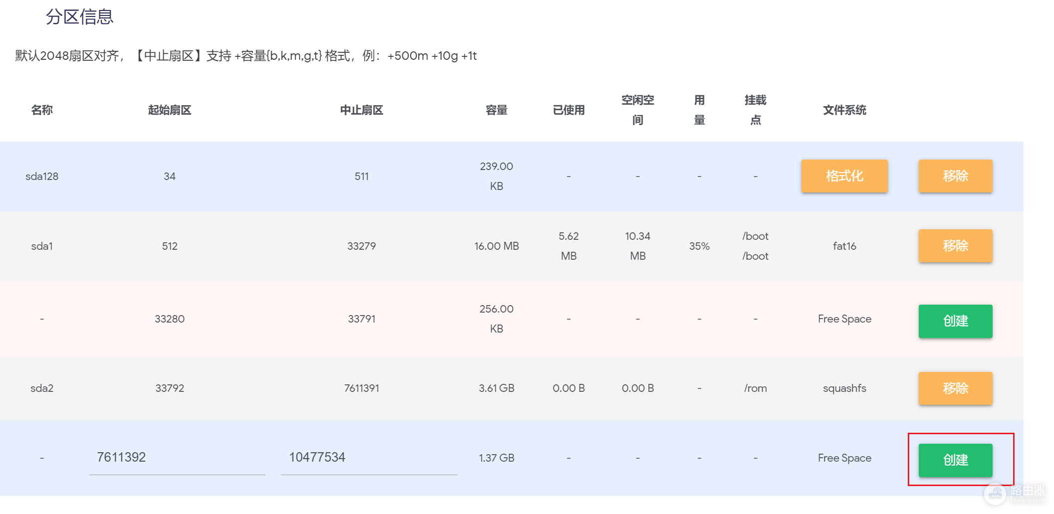 OpenWrt磁盘扩容与挂载