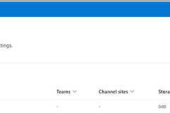 microsoft loop容量计算规则与管理教程
