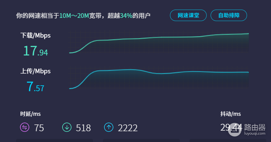 随身wifi怎么选(有关随身wifi的购买经验)
