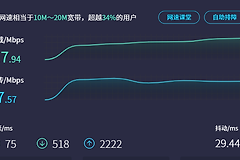 随身wifi怎么选(有关随身wifi的购买经验)