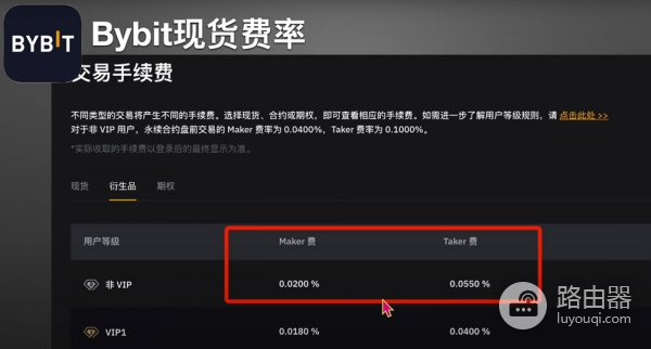 欧逸、bi安和BYBIT交易平台哪个更好？手续费、体验度全方位对比