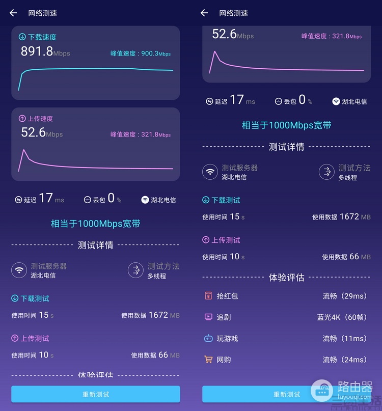 亲民高性能Mesh路由器：中兴AX3000巡天版评测