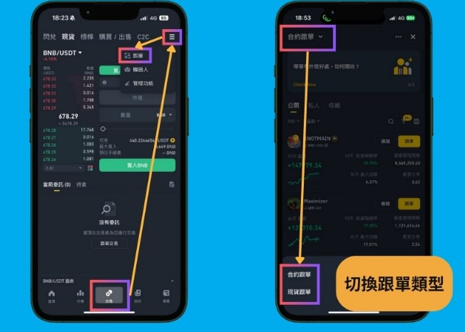 如何在币安挑选合适的跟单员? 币安跟单员如何挑选?