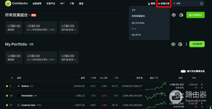Coingecko是什么? 如何利用Coingecko找到暴涨的虚拟币?