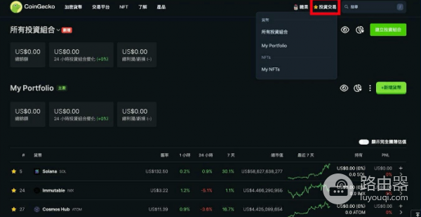 Coingecko是什么? 如何利用Coingecko找到暴涨的虚拟币?
