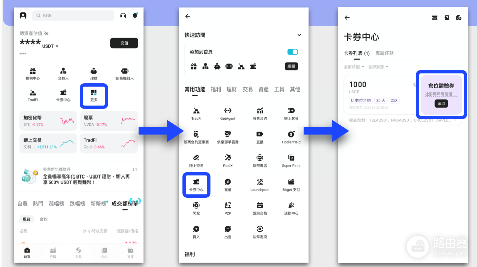 怎么在Bitget进行美股代币合约体验金操作? Bitget美股代币合约体验金操作心得