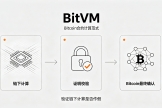 BitVM是什么？和EVM有什么区别