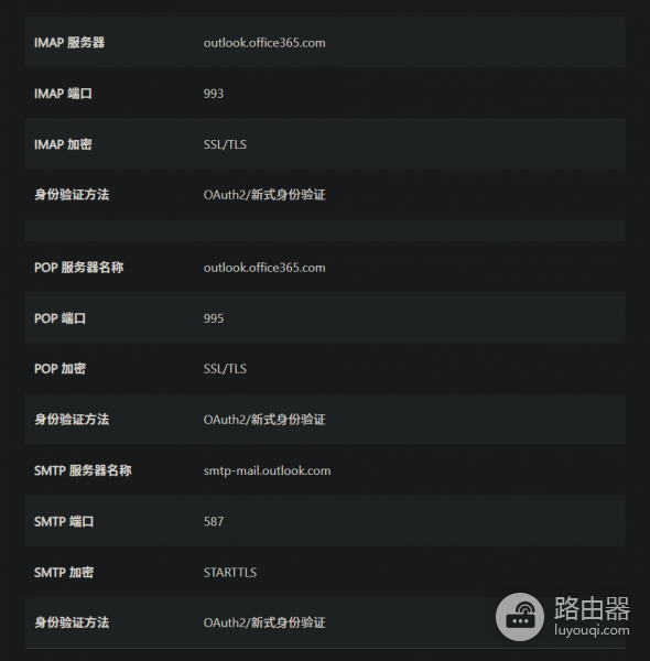 hotmail在iphone提示密码错误怎么办？手机号可登录但邮箱不行修复教程