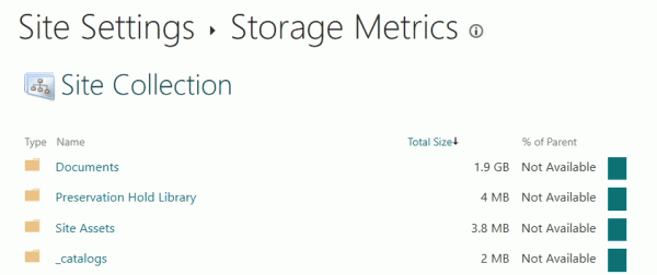 onedrive实际文件很小但占用空间过大怎么办？容量显示异常修复教程