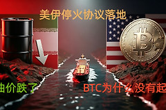 美伊停火协议落地，油价跌了，BTC为什么没有起飞