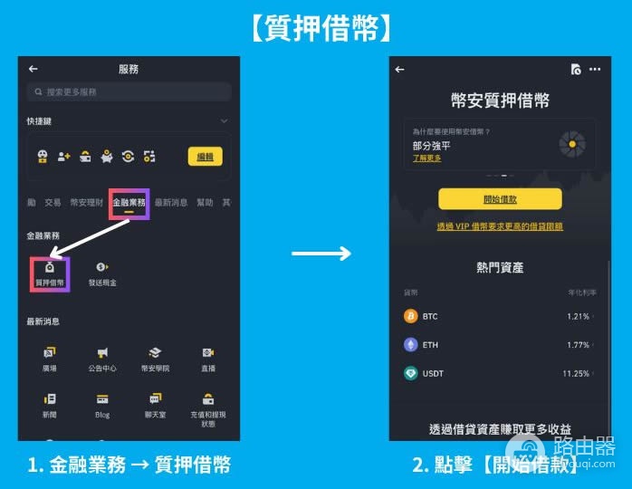 币安质押借币操作教程?如何避免币安质押借币中的清算风险?