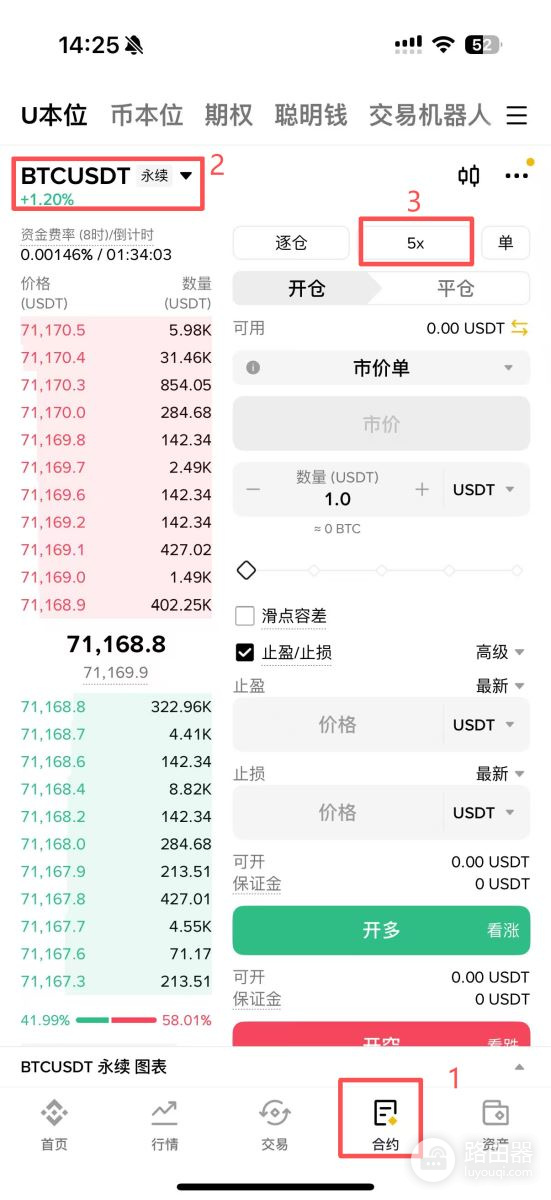 永续合约和交割合约到底有什么区别?一张图搞懂