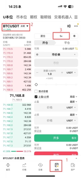 永续合约和交割合约到底有什么区别？一张图搞懂