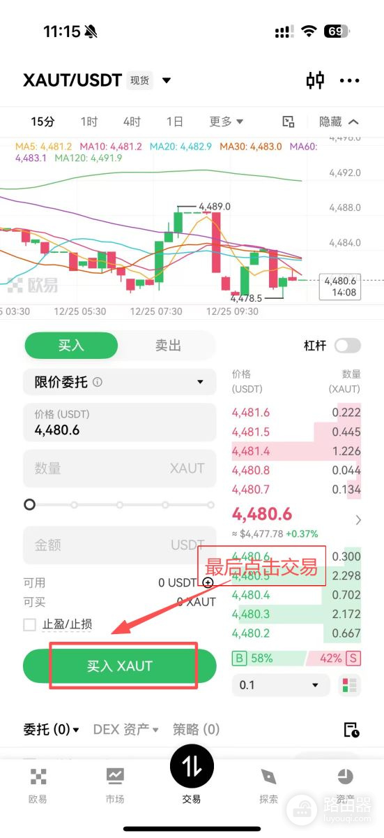 XAUT是什么?怎么买?