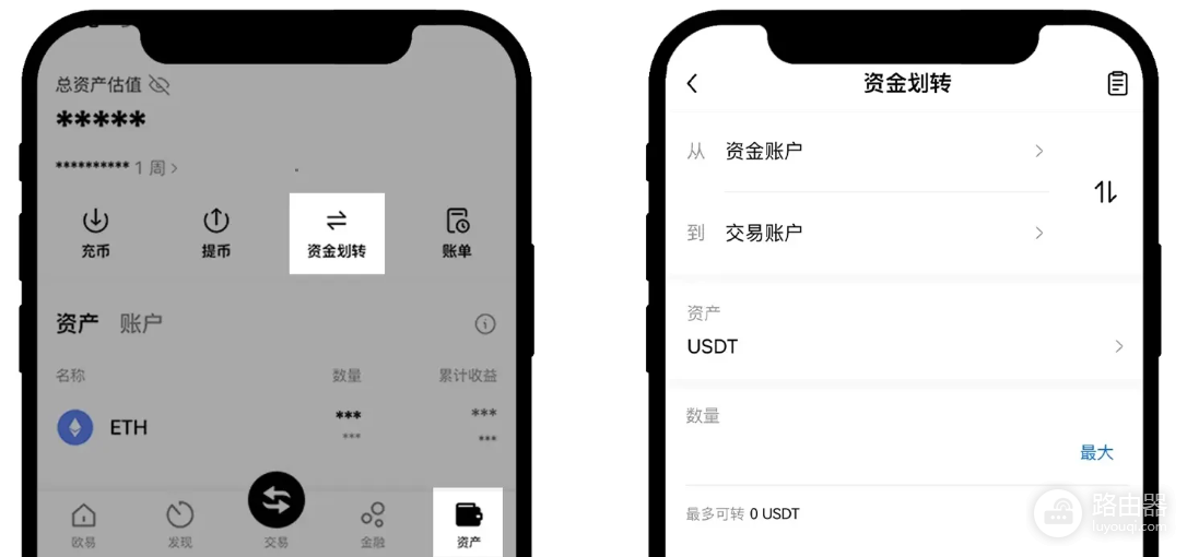 欧易资金账户和交易账户有什么区别?欧易站内划转是什么意思?