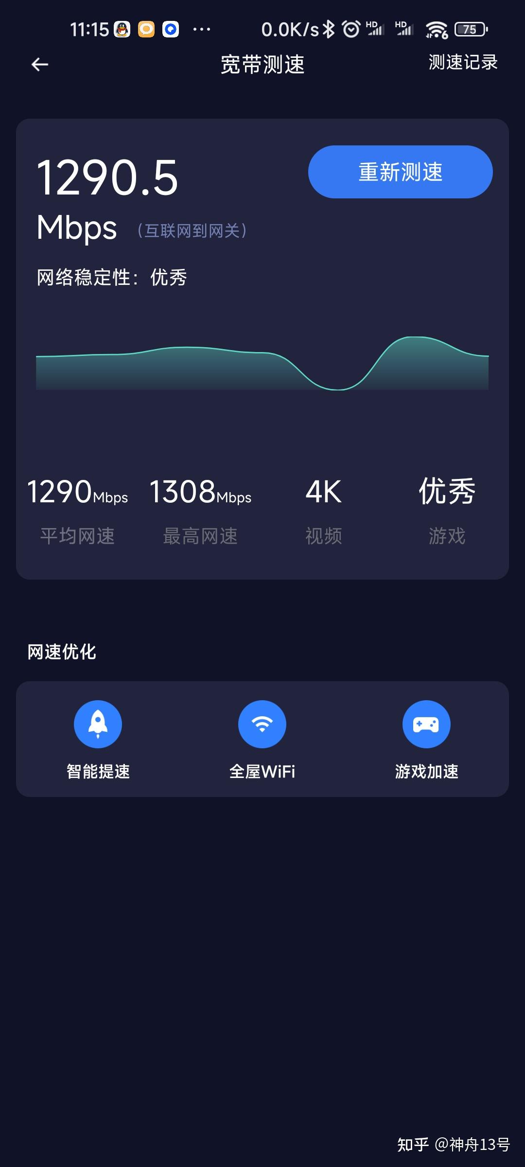 千兆光猫和2.5G光猫区别是什么?怎么跑满千兆宽带?