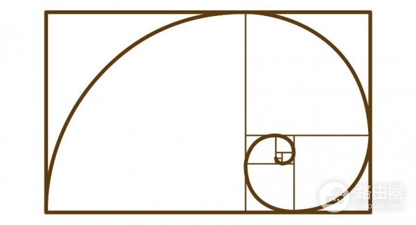 斐波那契回撤是什么？加密货币交易中识别支撑与阻力的技术利器