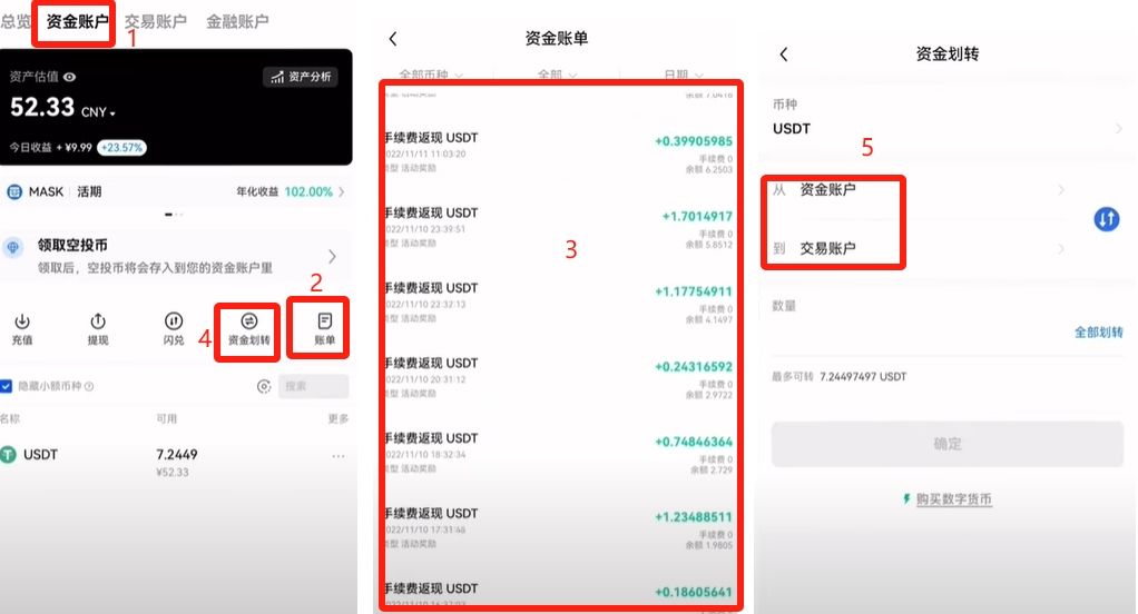 欧意（OKX）现货买卖新手实操指南，新手必看！
