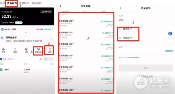 欧逸新手必看，现货交易界面快速熟悉（2026最新指南）
