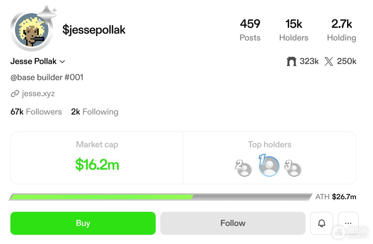 Base生态中的$JESSE是什么?迷因与社群代币如何结合