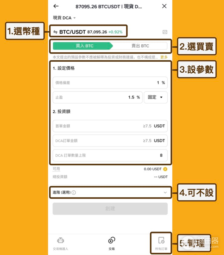 币安DCA现货合约是什么? 和定投之前有什么区别?