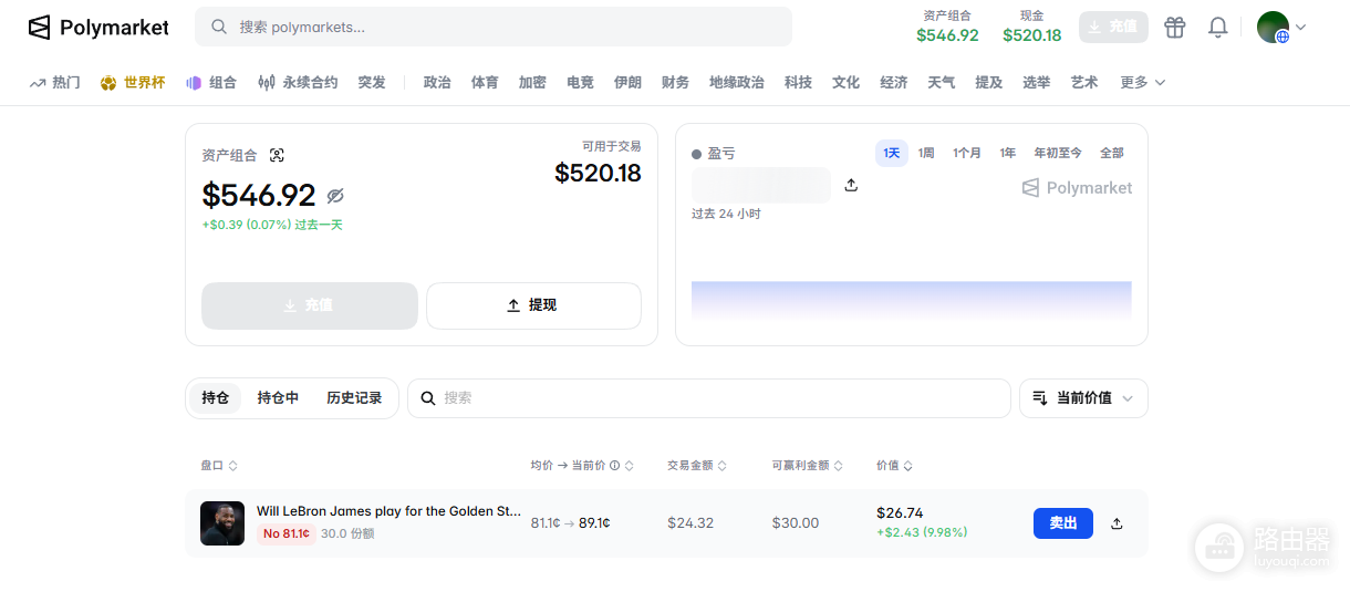 Polymarket提现完整指南:如何把赢利转到自己的钱包或交易所