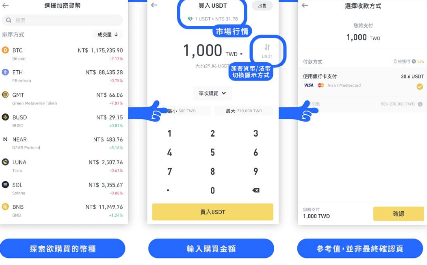 如何在币安入金? 币安入金最划算的方式是什么?