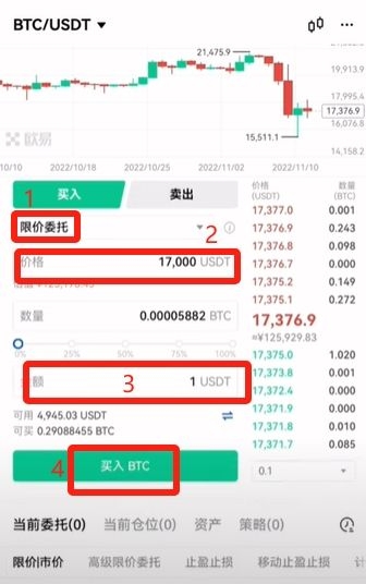 欧逸新手必看，现货交易界面快速熟悉（2026最新指南）